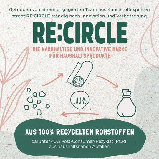 RE:CIRCLE: Nachhaltige Marke für Haushaltsprodukte aus 100% recycelten Rohstoffen, darunter 40% Post-Consumer-Rezyklat (PCR) aus haushaltsnahen Abfällen.